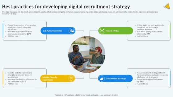 Best Practices For Developing Digital Enhancing Recruitment Process PPT Example
