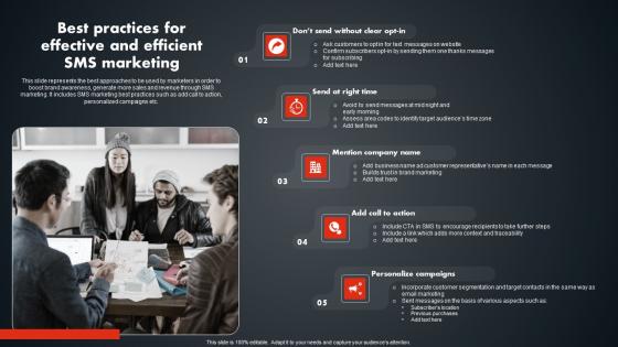 Best Practices For Effective And Efficient SMS Promotional Tactics Themes PDF Best Practices For Effective And Efficient SMS Promotional Tactics Themes PDF