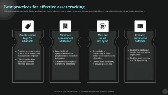 Best Practices For Effective Asset Tracking Tech Asset Management Graphics Pdf