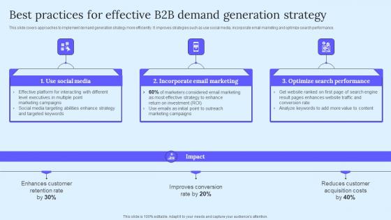 Best Practices For Effective B2B Marketing Techniques To Attract Potential Elements Pdf