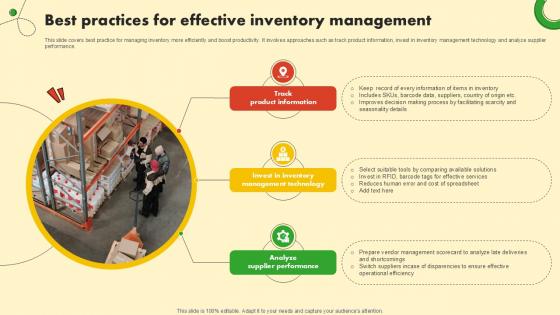 Best Practices For Effective Inventory Food And Grocery Retail Ppt PowerPoint