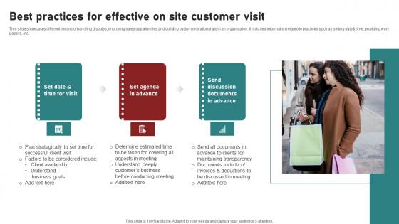 Best Practices For Effective On Site Customer Visit Ppt Ideas Background Designs pdf
