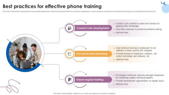 Best Practices For Effective Phone Training Customer Service Training Ppt Example Best Practices For Effective Phone Training Customer Service Training Ppt Example