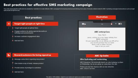 Best Practices For Effective SMS Marketing SMS Promotional Tactics Inspiration PDF
