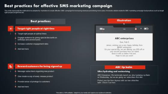 Best Practices For Effective SMS Marketing SMS Promotional Tactics Inspiration PDF Best Practices For Effective SMS Marketing SMS Promotional Tactics Inspiration PDF