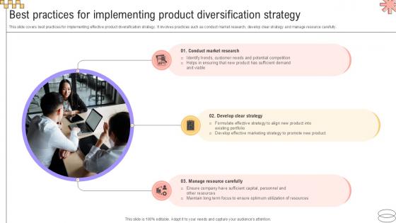 Best Practices For Implementing Geographic Extension PPT PowerPoint Strategy SS V Best Practices For Implementing Geographic Extension PPT PowerPoint Strategy SS V
