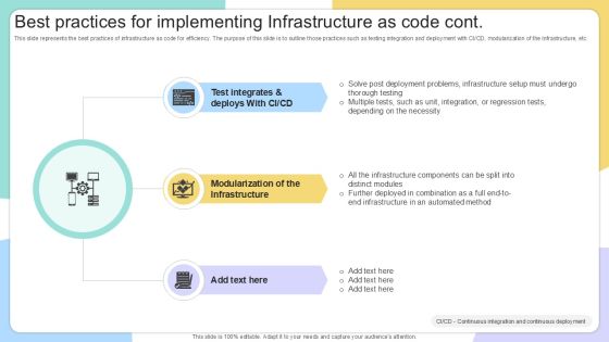 Best Practices For Implementing IAC Tools For Performance Analysis PPT Example Slide02
