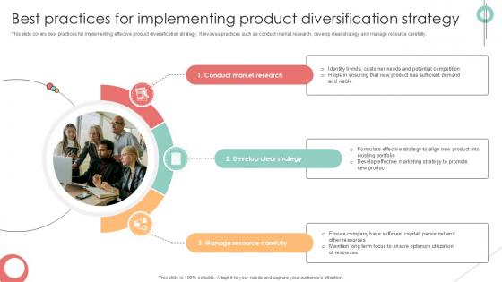 Best Practices For Implementing Product Diversification Strategy PPT Template Strategy SS V Best Practices For Implementing Product Diversification Strategy PPT Template Strategy SS V