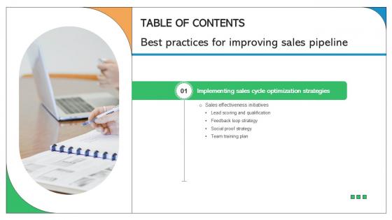 Best Practices For Improving Sales Pipeline Table Of Contents Ppt Example SA SS V Best Practices For Improving Sales Pipeline Table Of Contents Ppt Example SA SS V