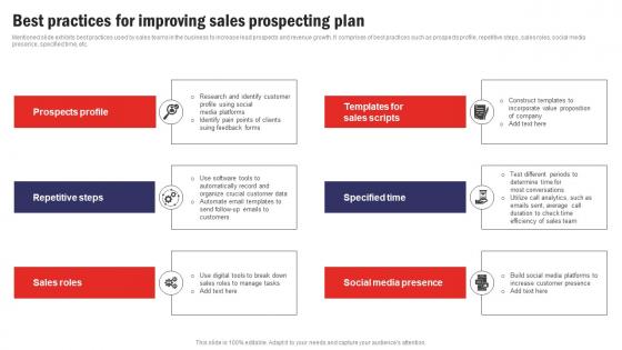 Best Practices For Improving Sales Prospecting Plan Background Pdf