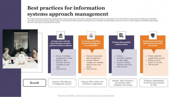 Best Practices For Information Systems Approach Management Professional Pdf
