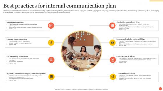 Best Practices For Internal Communication Plan Ppt Professional Styles Pdf
