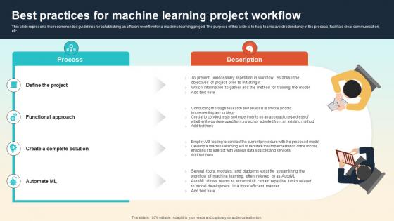 Best Practices For Machine Learning Project Workflow Introduction To MLOPs IT