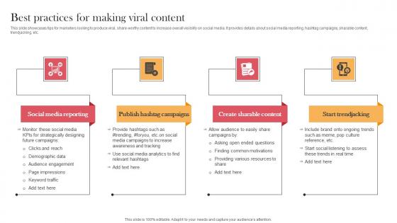 Best Practices For Making Viral Content Designing Approaches Topics Pdf