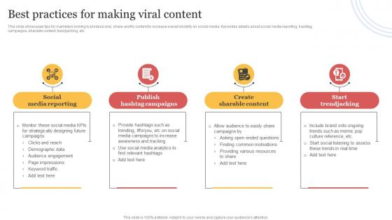 Best Practices For Making Viral Content Organizing Buzzworthy Social Icons Pdf