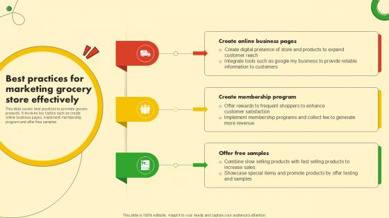 Best Practices For Marketing Grocery Food And Grocery Retail Ppt Example Best Practices For Marketing Grocery Food And Grocery Retail Ppt Example