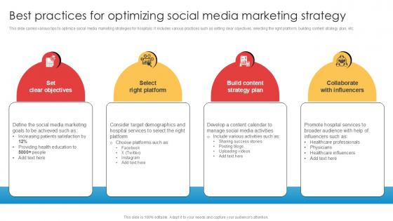 Best Practices For Optimizing Social Media Implementation Of Online Ppt Template Best Practices For Optimizing Social Media Implementation Of Online Ppt Template