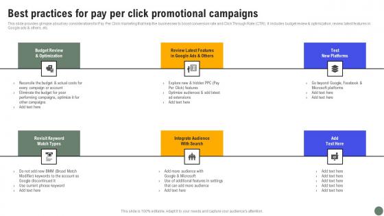 Best Practices For Pay Per Click Exhaustive Guide Of Pay Per Click Advertising Initiative Pictures Pdf