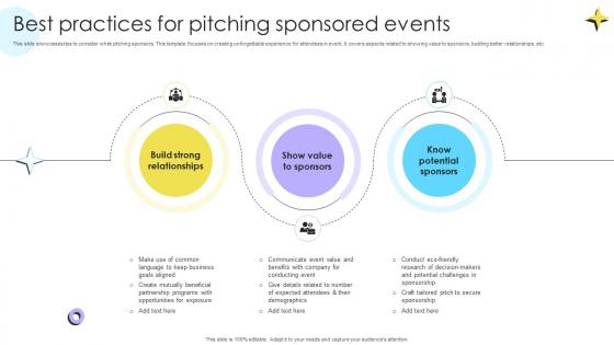 Best Practices For Pitching Sponsored Events Encouraging Repetitive Customer Purchase Ppt Presentation Best Practices For Pitching Sponsored Events Encouraging Repetitive Customer Purchase Ppt Presentation
