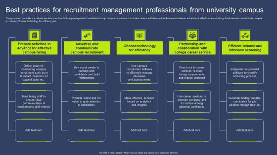 Best Practices For Recruitment Management Professionals From University Campus Icons Pdf