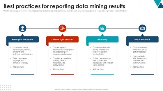 Best Practices For Reporting Data Mining Results Using Data Mining Tools To Optimize Processes AI SS V