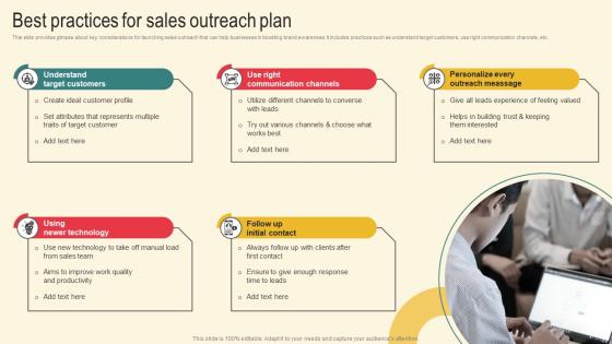Best Practices For Sales Marketing Plan For Boosting Client Retention In Retail Banking Pictures Pdf Best Practices For Sales Marketing Plan For Boosting Client Retention In Retail Banking Pictures Pdf