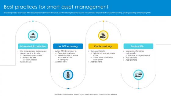 Best Practices For Smart Asset Management Optimizing Inventory Management IoT SS V