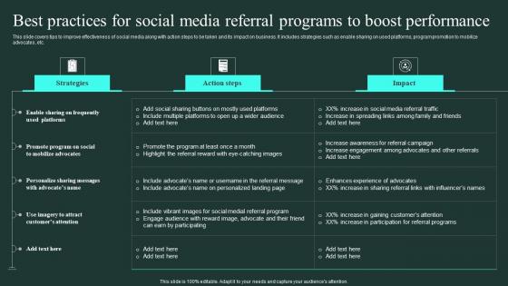 Best Practices For Social Media Referral Word Of Mouth Marketing Mockup Pdf