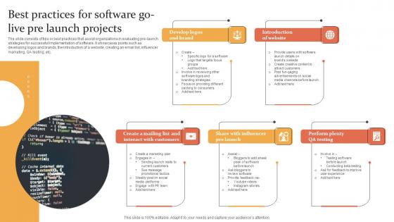 Best Practices For Software Go Live Pre Launch Projects Sample Pdf
