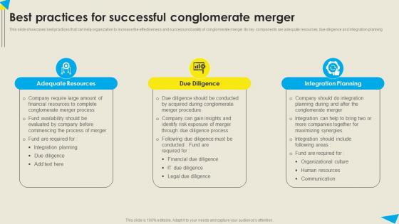 Best Practices For Successful Conglomerate Merger Strategic Diversification Plan Structure PDF