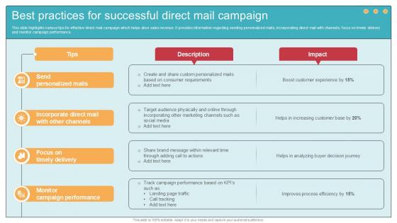 Best Practices For Successful Direct Comprehensive Guide To Wholesale Ppt Slide Best Practices For Successful Direct Comprehensive Guide To Wholesale Ppt Slide