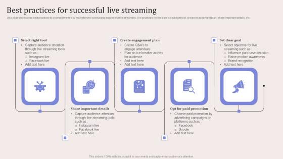 Best Practices For Successful Live Streaming Virtual Event Promotion To Capture Ideas Pdf