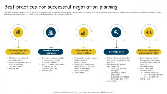 Best Practices For Successful Negotiation Planning Sample Pdf