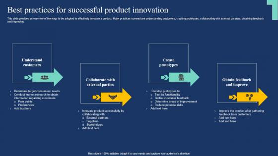 Best Practices For Successful Product Innovation Market Expansion Tactic Demonstration Pdf