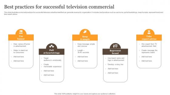 Best Practices For Successful Television Commercial Download Pdf