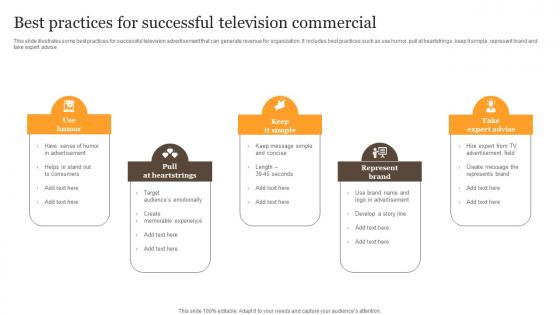 Best Practices For Successful Television Commercial Download Pdf