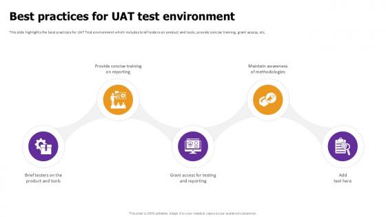 Best Practices For UAT Test Effective Test Data Management Ppt Powerpoint Best Practices For UAT Test Effective Test Data Management Ppt Powerpoint