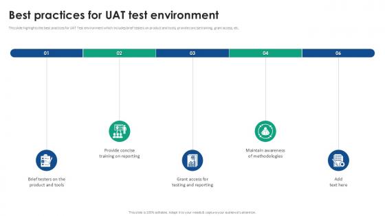 Best Practices For UAT Test Environment Acceptance Testing Strategies Ppt Slides Best Practices For UAT Test Environment Acceptance Testing Strategies Ppt Slides