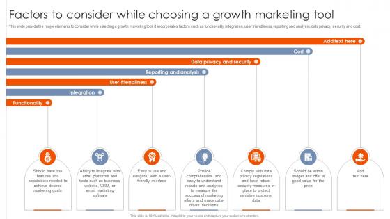 Best Practices For Using Growth Factors To Consider While Choosing A Growth MKT SS V Best Practices For Using Growth Factors To Consider While Choosing A Growth MKT SS V