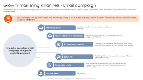 Best Practices For Using Growth Marketing Channels Email Campaign MKT SS V Best Practices For Using Growth Marketing Channels Email Campaign MKT SS V