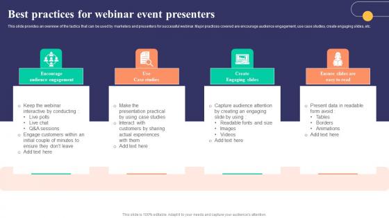 Best Practices For Webinar Event Presenters Strategies To Develop Successful Clipart Pdf