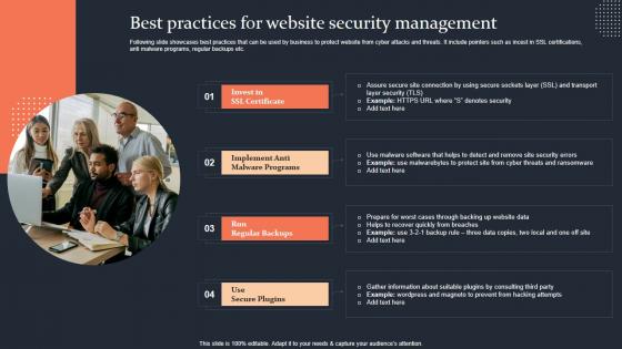 Best Practices For Website Security Management Step By Step Guide Ideas PDF