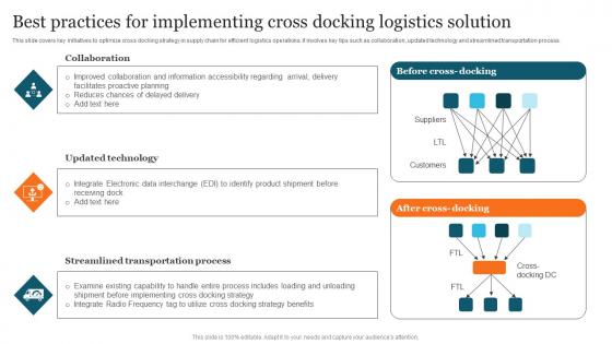 Best Practices Implementing Advanced Supply Chain Improvement Strategies Microsoft Pdf