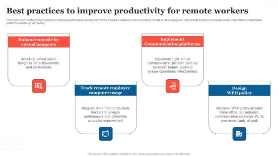 Best Practices Improve Productivity Strategic Measures To Boost Employee Efficienc Sample Pdf