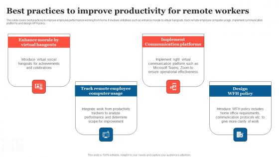Best Practices Improve Productivity Strategic Measures To Boost Employee Efficienc Sample Pdf Best Practices Improve Productivity Strategic Measures To Boost Employee Efficienc Sample Pdf