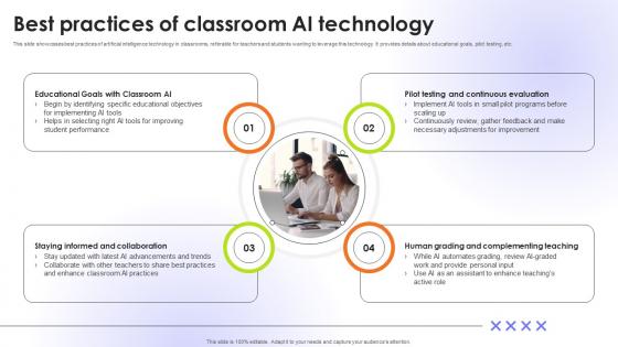 Best Practices Of Classroom AI Technology Educational Transformation Through AI SS V