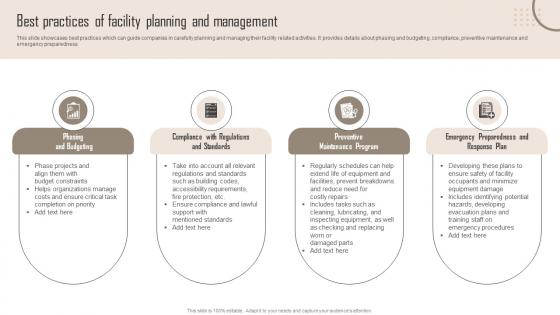 Best Practices Of Facility Comprehensive Guide For Building Management Graphics Pdf