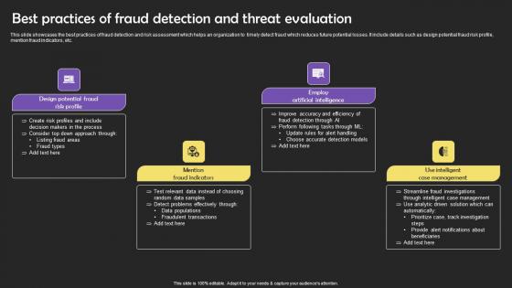 Best Practices Of Fraud Detection And Threat Evaluation Background Pdf