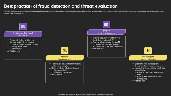 Best Practices Of Fraud Detection And Threat Evaluation Background Pdf Best Practices Of Fraud Detection And Threat Evaluation Background Pdf
