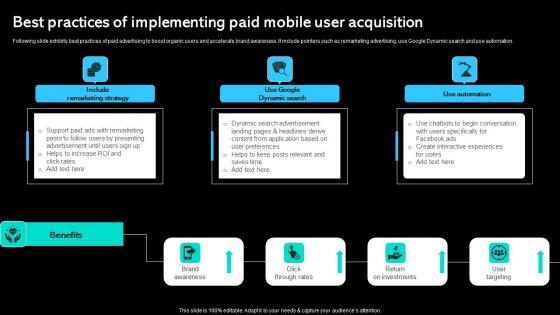 Best Practices Of Implementing Paid Mobile User Acquisition Paid Marketing Approach Pictures Pdf Best Practices Of Implementing Paid Mobile User Acquisition Paid Marketing Approach Pictures Pdf